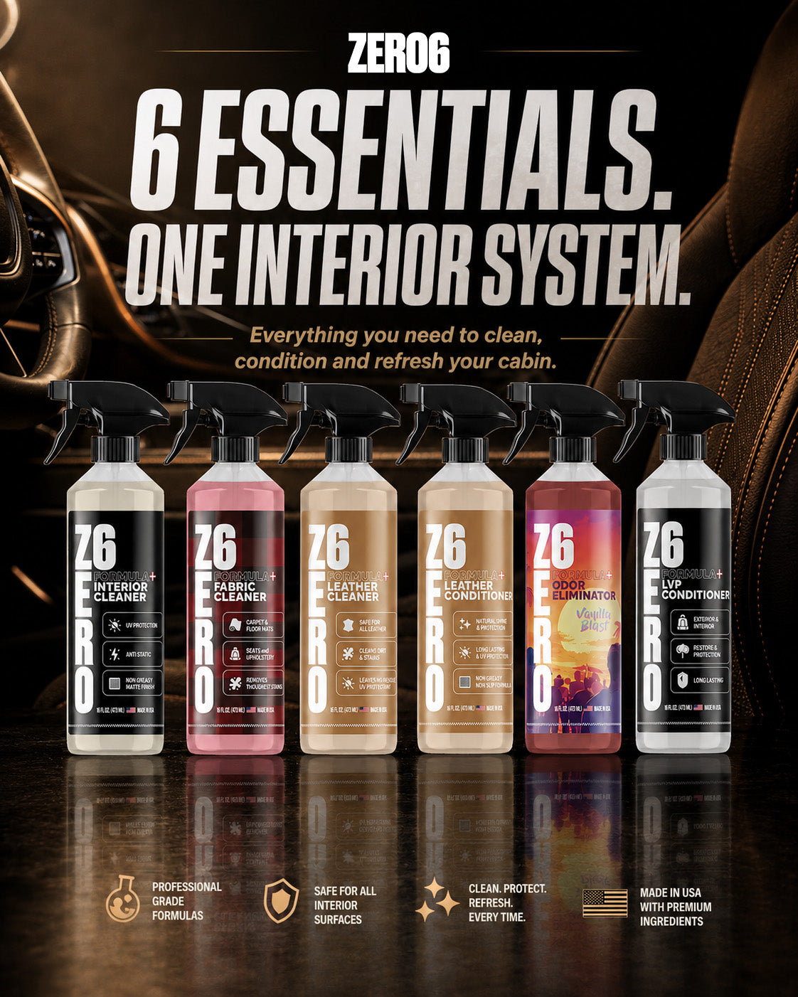 ZER06 Interior Care Kit | 6-Piece Complete Cabin Care Bundle