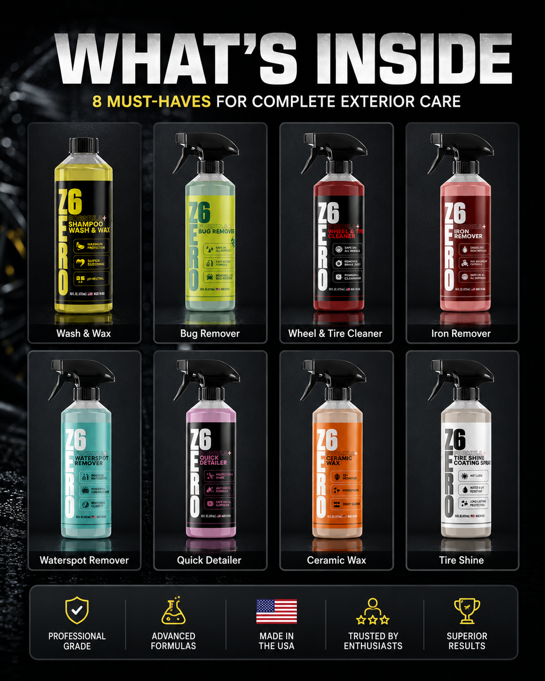 ZER06 Complete Exterior Kit | 8-Piece Exterior Car Care Bundle