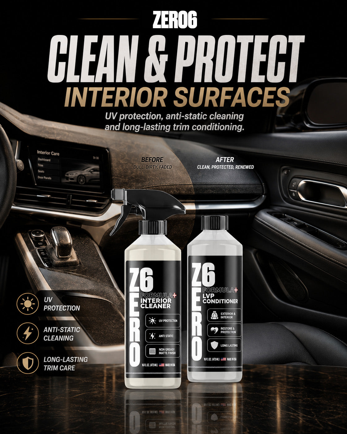 ZER06 Interior Care Kit | 6-Piece Complete Cabin Care Bundle