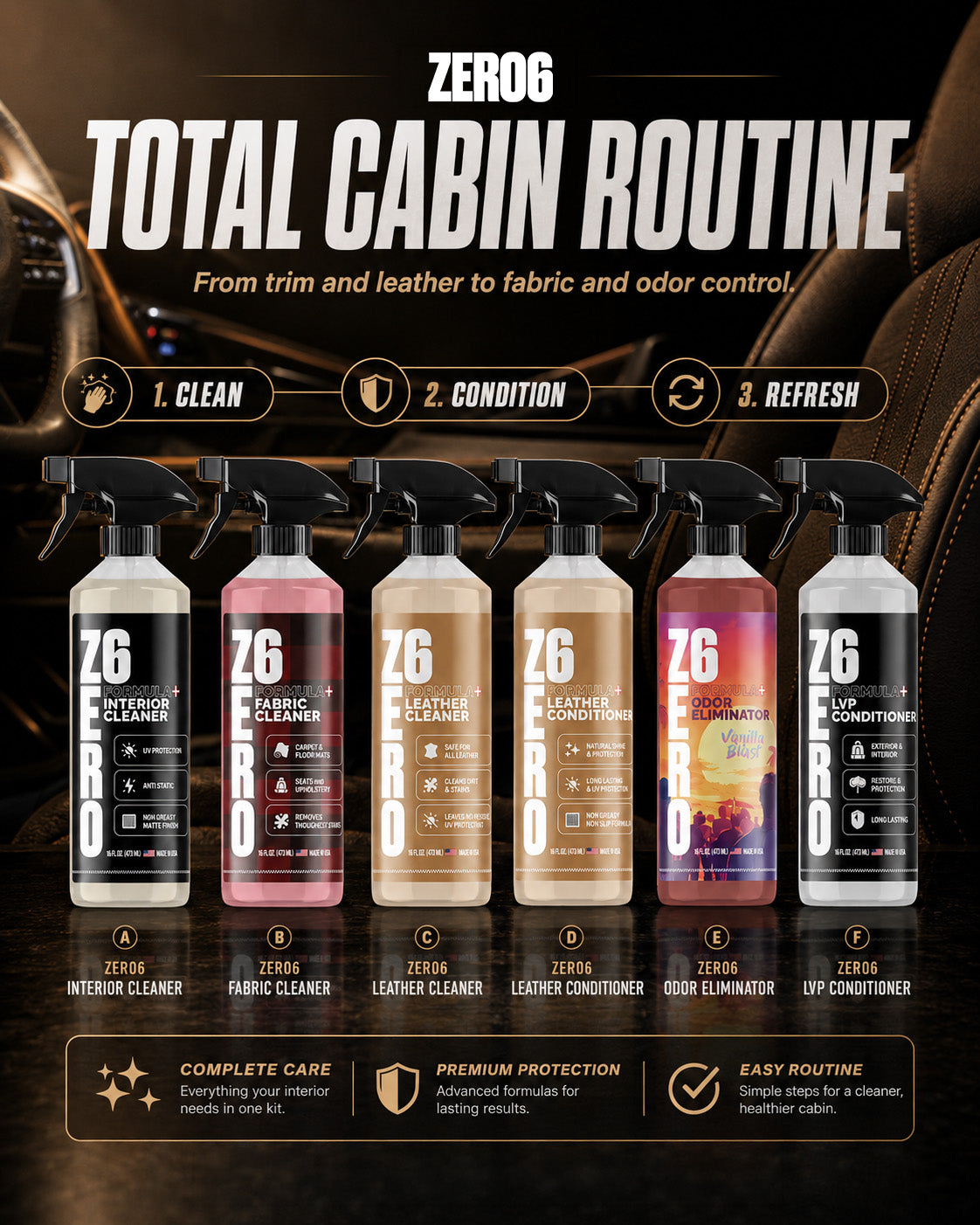 ZER06 Interior Care Kit | 6-Piece Complete Cabin Care Bundle