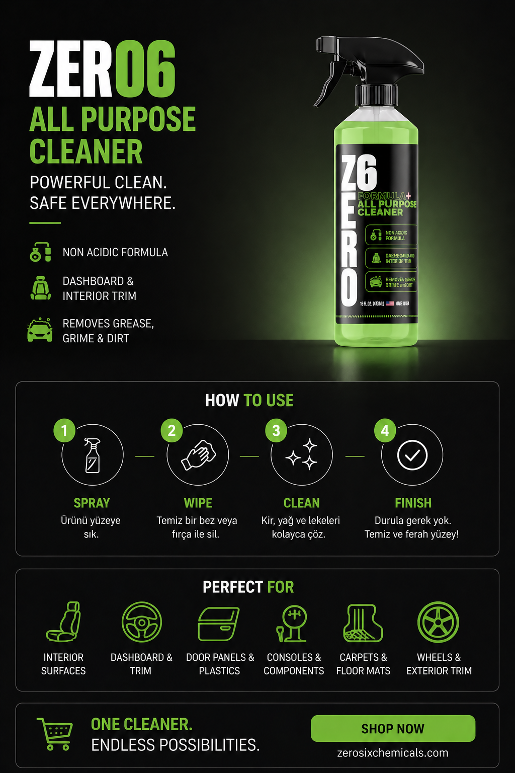 All Purpose Cleaner