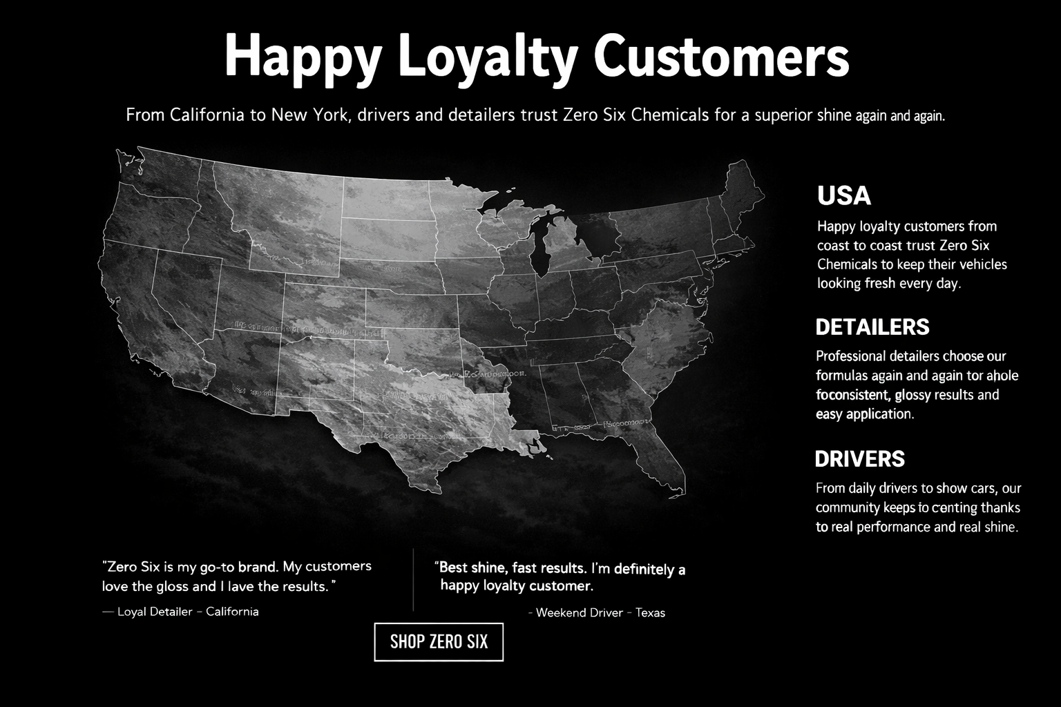 Happy Loyalty Customers