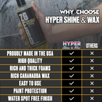 Wash & Wax Shampoo