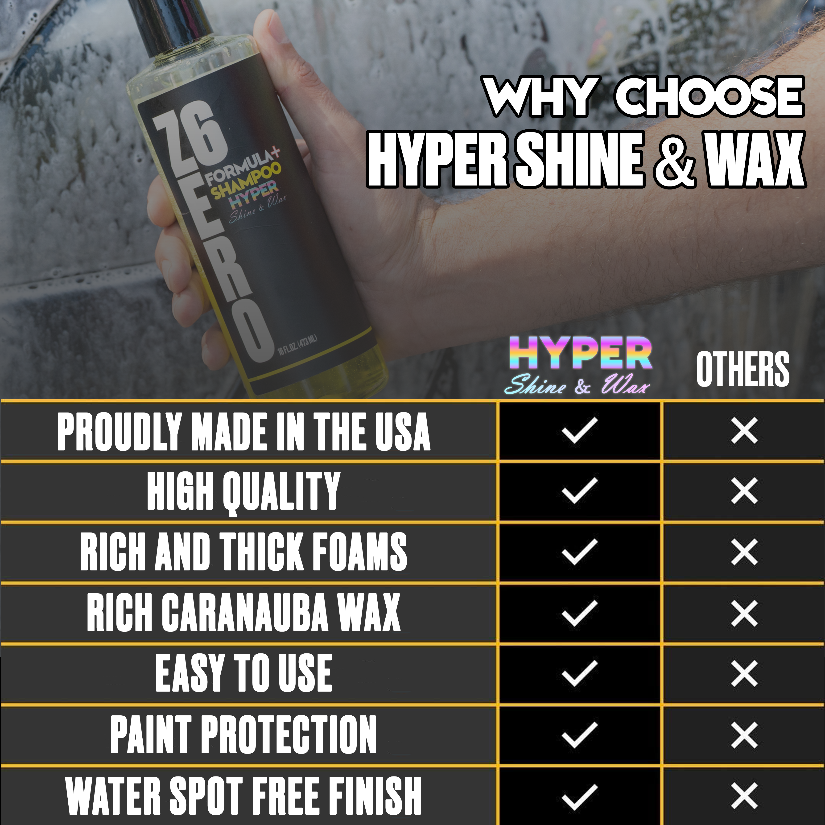 Wash & Wax Shampoo