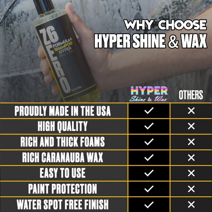 Hyper Shine & Wax Shampoo 16 OZ.